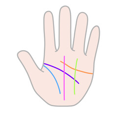 シンプルな掌のイラスト