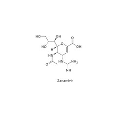 Zanamivir flat skeletal molecular structure Neuraminidase inhibitor drug used in Influenza treatment. Vector illustration scientific diagram.