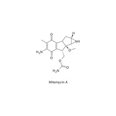 Mitomycin A flat skeletal molecular structure DNA Replication Inhibitor drug used in Bladder cancer treatment. Vector illustration scientific diagram.