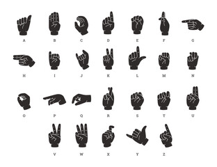 American sign language alphabet.