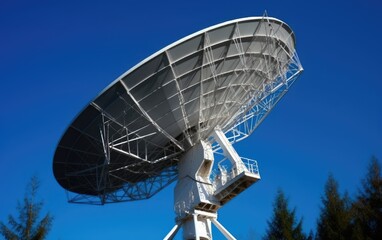 A satellite dish against a clear blue sky