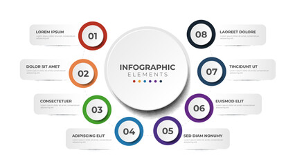 8 list of steps, circular layout diagram with number of sequences, infographic element template with replaceable text