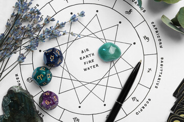 Gemstones, astrology dices, pen and lavender on zodiac wheel with sign triplicities, flat lay