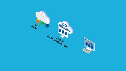 Online Cloud computing. Data Center