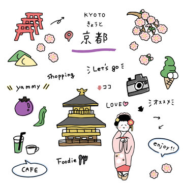 京都の手描きのアイコンセット
