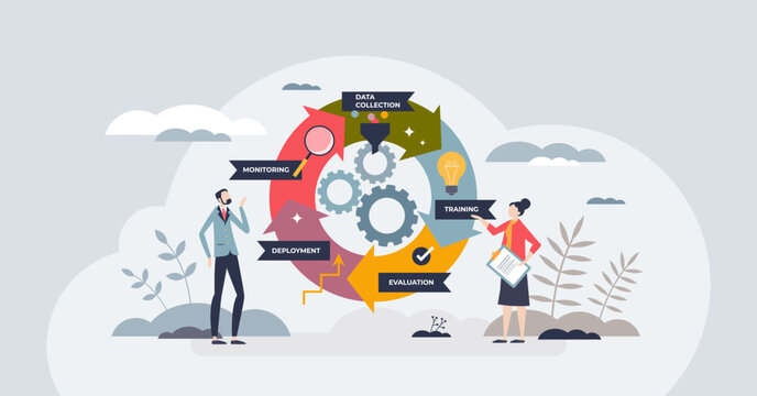 Machine learning operations or MLOps workflow process tiny person concept. Labeled diagram with data collection, training, evaluation, deployment or monitoring stage for AI system vector illustration