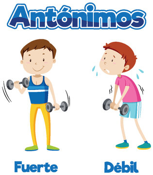 Spanish Language Education: Fuerte and Debil - Strong and Weak