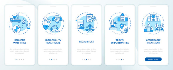 2D icons representing medical tourism mobile app screen set. Walkthrough 5 steps blue graphic instructions with line icons concept, UI, UX, GUI template. - obrazy, fototapety, plakaty