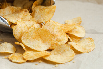 ポテトチップス　スナック菓子