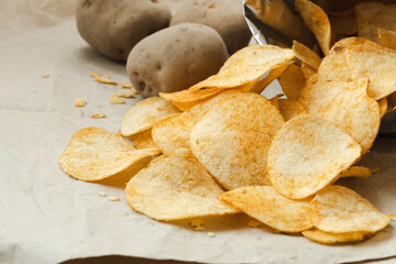 ポテトチップス　スナック菓子