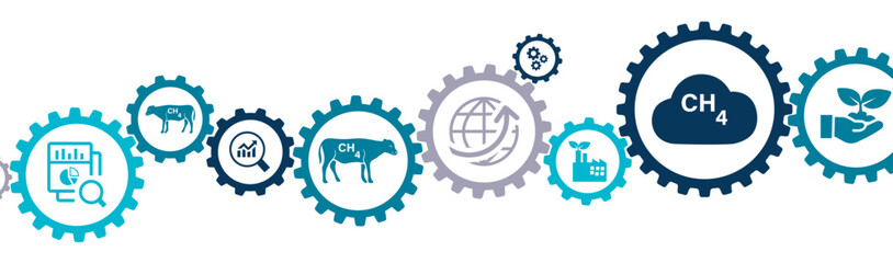 Reduce CH4 emission banner vector illustration with the icons of limit global warming, climate change, lower methane, greenhouse gas, livestock, agriculture, fossil fuel, industry, sustainable, devlop - obrazy, fototapety, plakaty