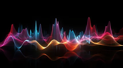 Poster Im Rahmen Colorful sound wave visualization on a dark background © Ameer