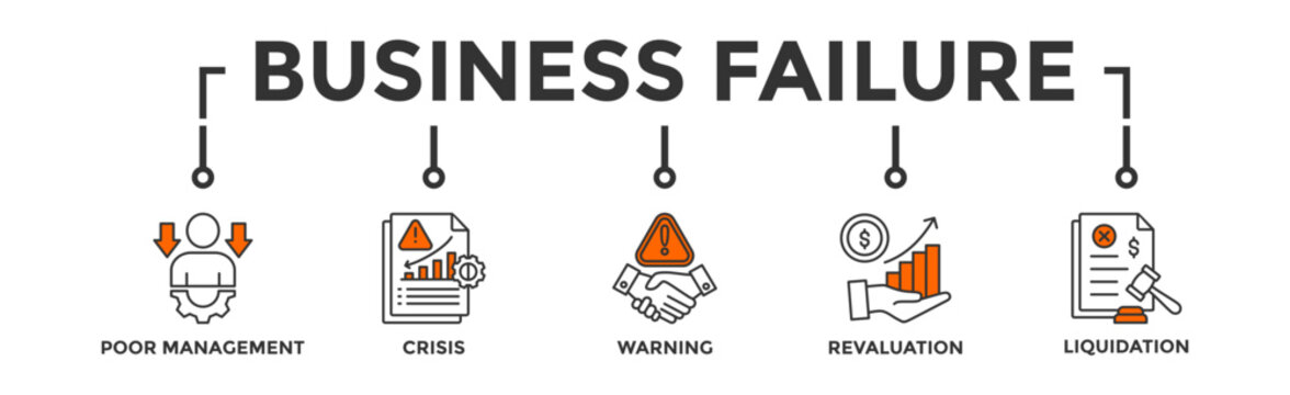 Revaluation Images – Browse 932 Stock Photos, Vectors, and Video ...