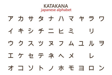 Japanese katakana alphabet, alphabet for learning, letters, hieroglyphs. Illustration, vector - obrazy, fototapety, plakaty