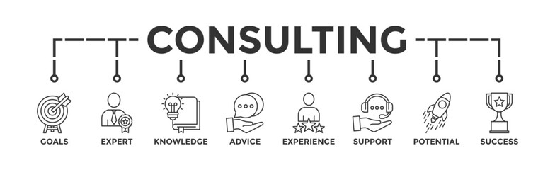 Consulting banner web icon vector illustration concept for business consultation with an icon of goals, expert, knowledge, advice, experience, support, potential, and success