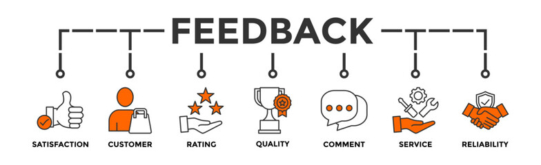 Feedback banner web icon vector illustration concept with icon of satisfaction, customer, rating, quality, comment, service and reliability