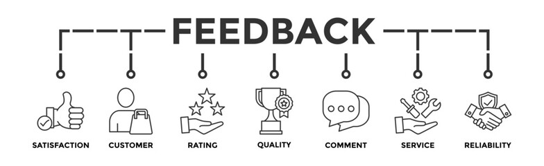 Feedback banner web icon vector illustration concept with icon of satisfaction, customer, rating, quality, comment, service and reliability - obrazy, fototapety, plakaty
