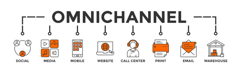 Omnichannel banner web icon vector illustration concept with icon of social media, mobile, website, call center, print, email, and warehouse