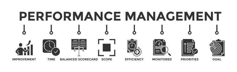 Fototapeta na wymiar Performance management banner web icon vector illustration concept with icon of improvement, time, balanced scorecard, scope, efficiency, monitored, priorities and goal