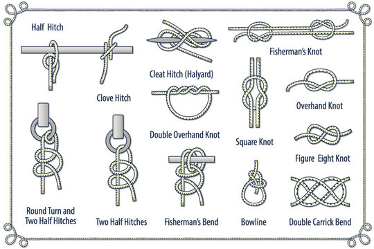 Poster Set of rope knots, hitches, bends  on a dark blue background. Decorative vector design