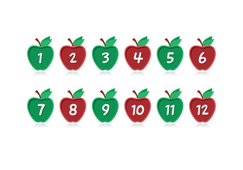 numbers 1-12 in green, red apples. numbers 1-12 and apples. green apple, red elma and numbers
