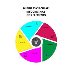 Circular Process Infographics