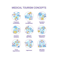 Set of 2D editable colorful thin line icons representing medical tourism, isolated vector, linear illustration.