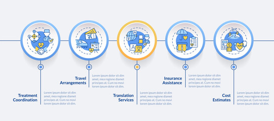 2D medical tourism vector infographics template with thin linear icons concept, data visualization with 5 steps, process timeline chart.