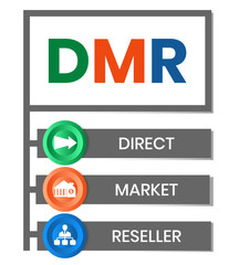 DMR - Direct Market Reseller acronym. business concept background. vector illustration concept with keywords and icons. lettering illustration with icons for web banner, flyer