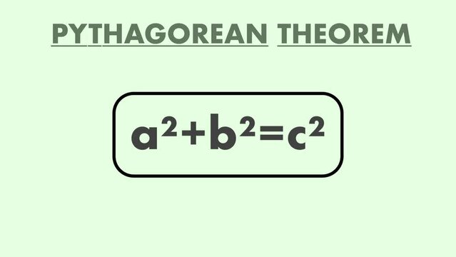 Animated formula of pythagorean theorem. Fundamental maths trigonometry equation. School and university themed maths animation.