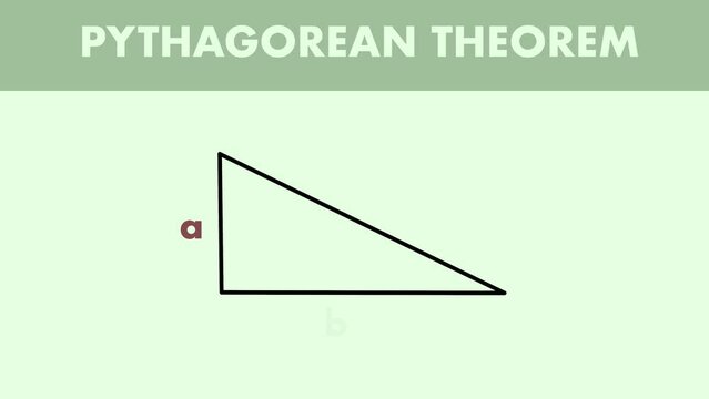 Animation of a right triangle needed for pythagorean theorem. Fundamental maths trigonometry basics. School and university themed maths animation.