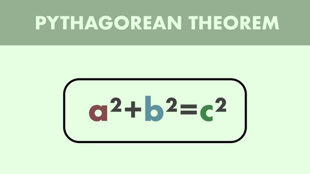 Animated formula of pythagorean theorem with parameters in different colors. Fundamental maths trigonometry equation. School and university themed maths animation.