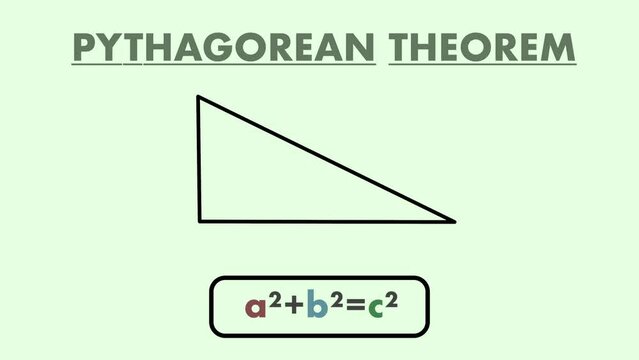 Animation of pythagorean theorem. Fundamental maths trigonometry equation. School and university themed maths animation.
