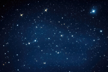 Astronomical Splendor: Night Sky Constellations