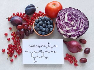 Healthy food rich in anthocyanins with general structural chemical formula of anthocyanins. Foods...
