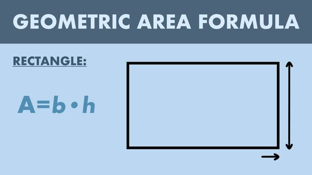 Animation of a rectangle and the it’s geometric area formula to calculate the geometric area. Animated mathematic basics.