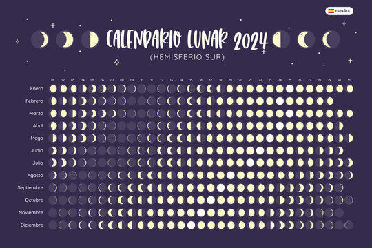 2024 Moon Calendar Southern Hemisphere - SPANISH