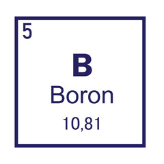 Boron Chemical Element symbol Vector Image Illustration Isolated on White Background	
