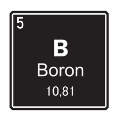 Boron Chemical Element symbol Vector Image Illustration Isolated on White Background	