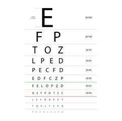 Snellen chart Eye Test medical illustration. line vector sketch style outline isolated on white background. Vision board optometrist ophthalmic test for visual examination Checking optical glasses