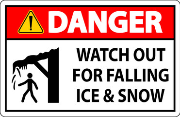 Danger Sign Watch Out For Falling Ice And Snow