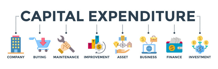Capital expenditure banner web icon vector illustration concept with icon of company, buying, maintenance, improvement, asset, business, finance, investment 