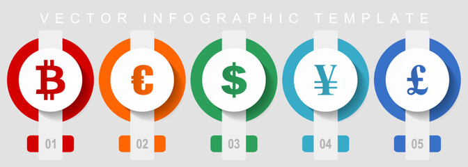 Currency flat design icon set, miscellaneous icons such as bitcoin, euro, dollar, yen and pound, vector infographic template, web buttons collection