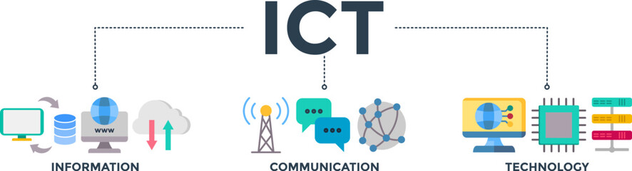 ICT banner web icon vector illustration concept for information and communications technology with icon of antenna, radio, network, website, database, cloud, server, data, electronic, and processor