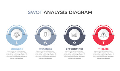 SWOT analysis diagram, business infographic template, vector eps10 illustration