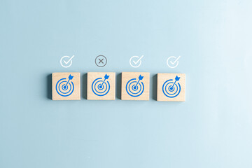 Checklist business target marketing quality management with Quality Assurance and improvement....