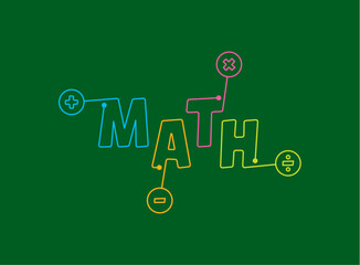 math word and four operation symbols. math concept for education on green background