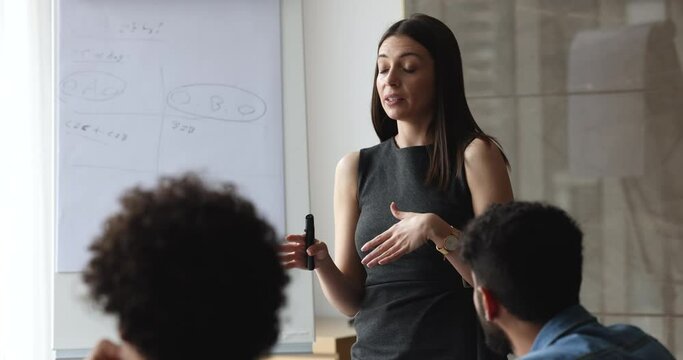 Italian woman business coach gives flip chart presentation for staff, telling project benefits, sales analysis, forecasting at formal meeting with company partners or clients. Business training event