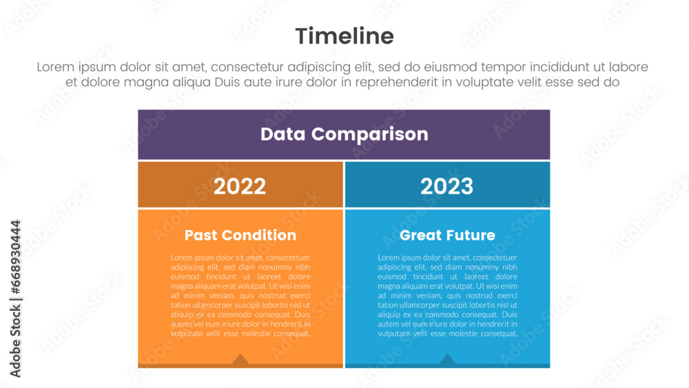 Poster timeline set of point infographic with big box table with header for comparison and 2 point stages c