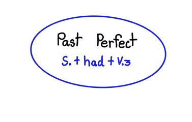 Handwritten text of words 